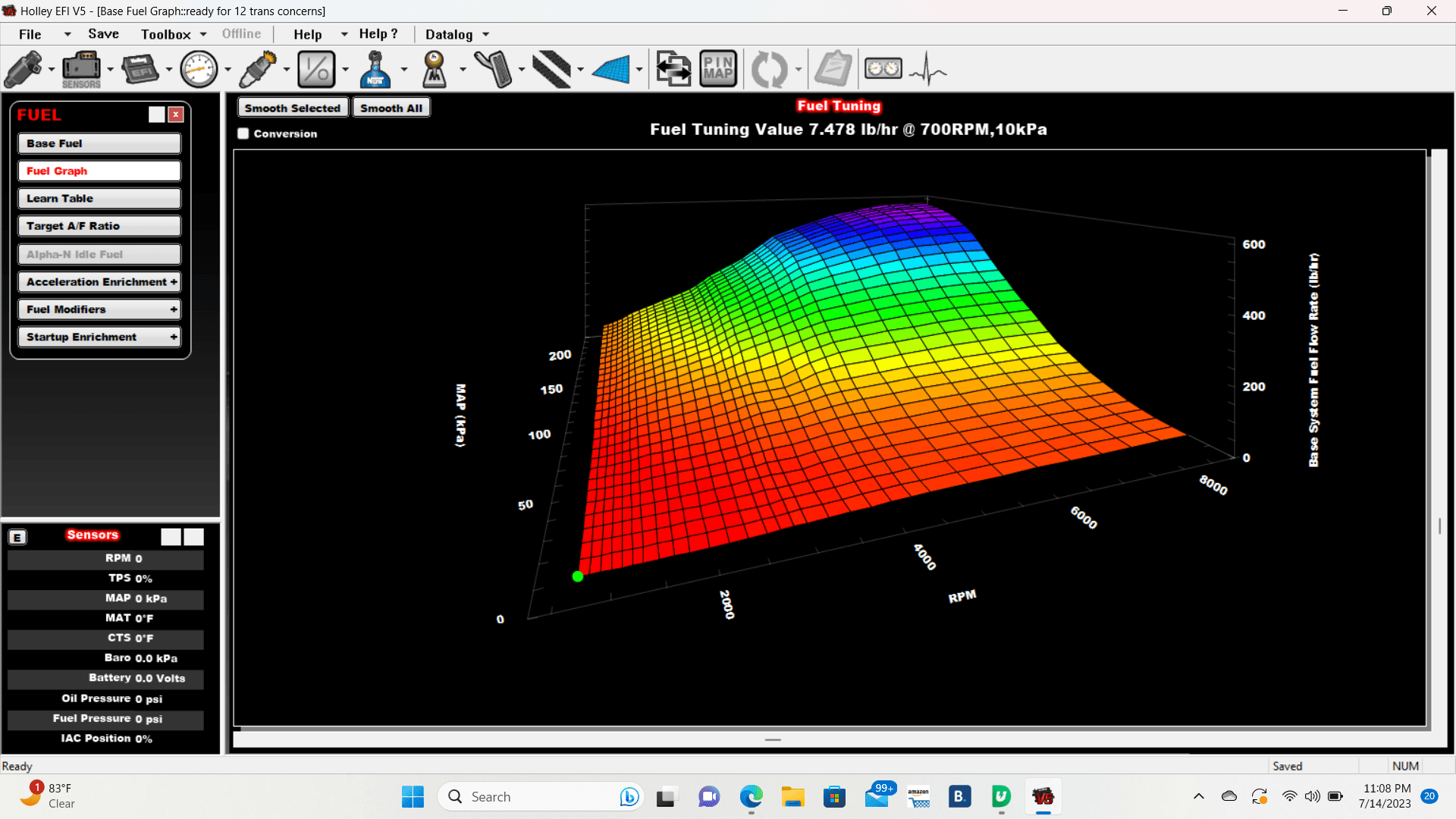  Performance Tuning